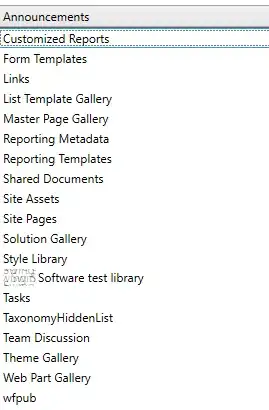 CSOM returned libraries