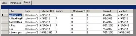 The results using Today, note the date stamps