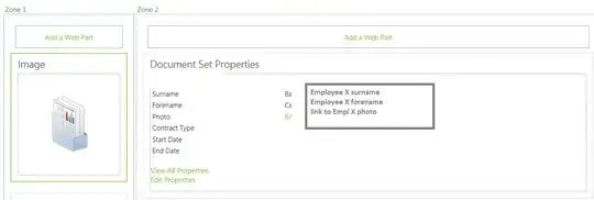 Document Set Welcome Page