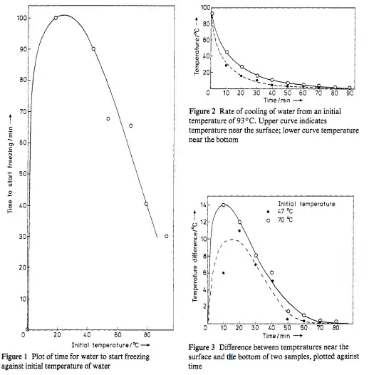 Image taken from the paper