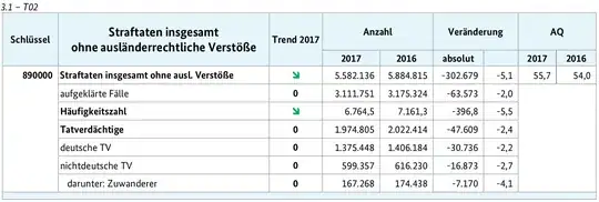 Snapshot from V1 IMK Bericht.docx