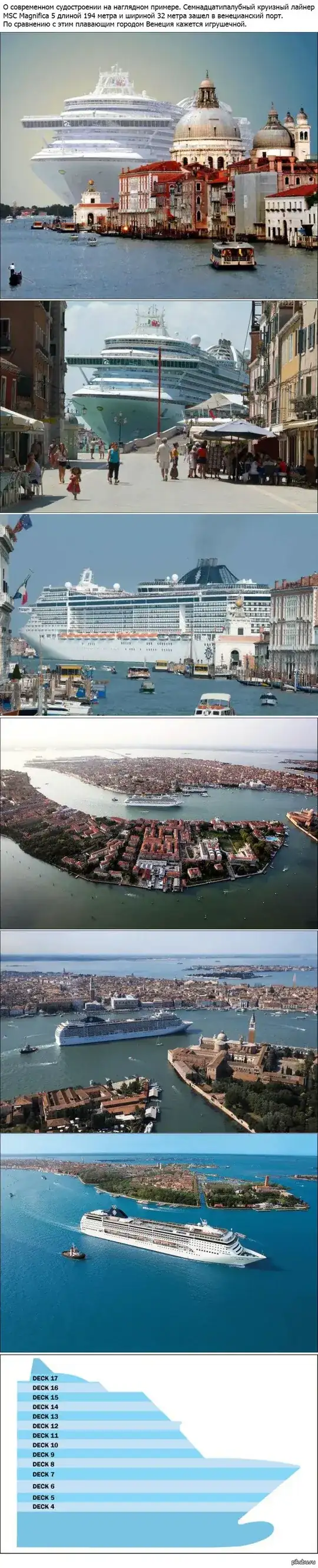 Source image of ship and various other photos of it in Venice