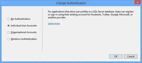VS2013 authentication options