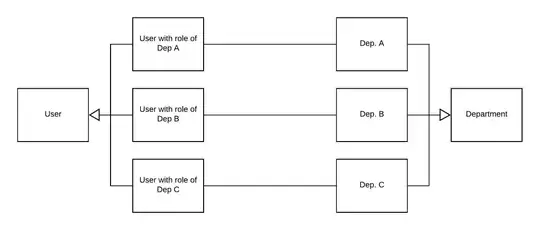class-diagram