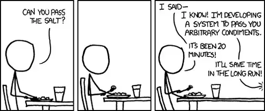 XKCD - The General Problem