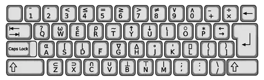 APL Keyboard