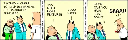 Dilbert Feature Creep