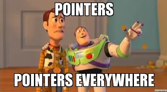 Pointers are everywhere