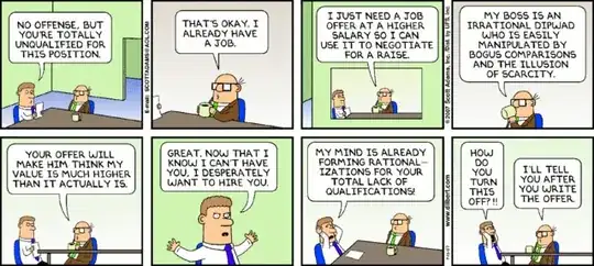 Wally's Teaches You How to Bargain on Dilbert.com