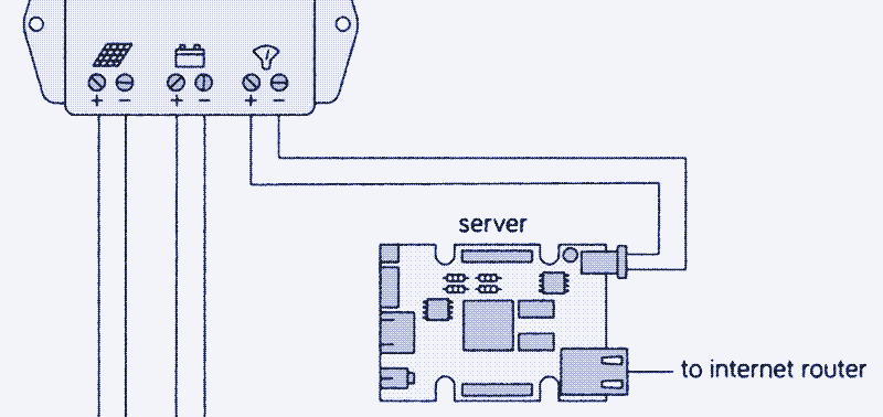 Illustration: Diego Marmolejo.