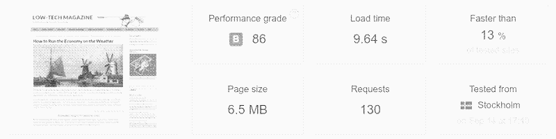 Een vergelijking van dezelfde webpagina op de oude (boven) en nieuwe (beneden) website. De paginagrootte is bijna 7 keer kleiner en de pagina laadt tien keer sneller. Bron: Pingdom.