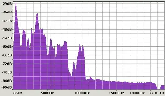spectrum phone speaker recording