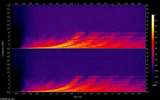 spectrogram of the original sound