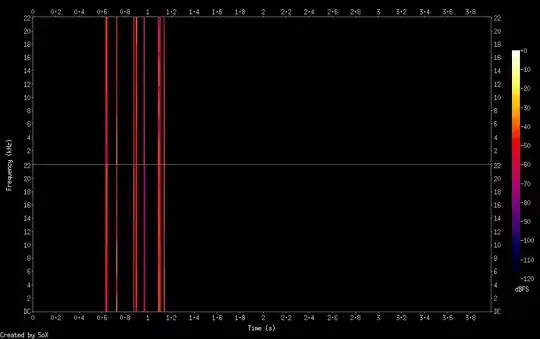 spectrogram of the difference between the two sounds