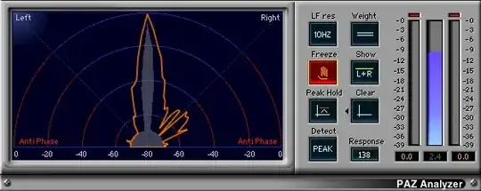 Hank Williams - "Hey Good Lookin'" 6 sec PAZ analysis