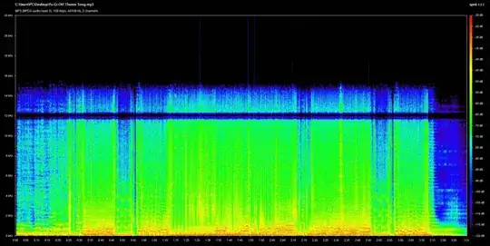 Spectrogram 2