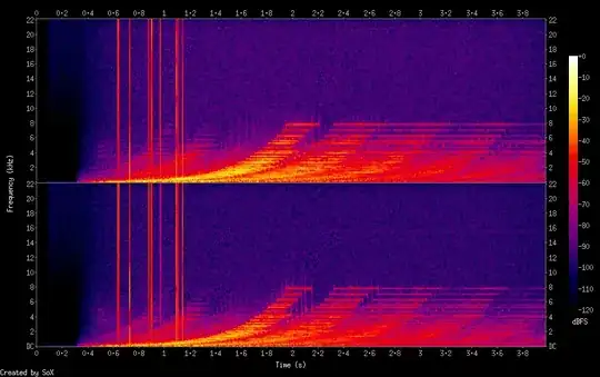 spectrogram of the altered sound