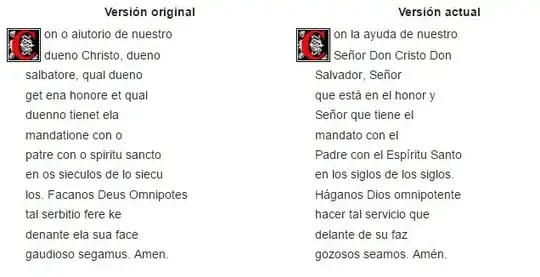 Versión original: Con o aiutorio de nuestro dueno Christo dueno / salbatore, qual dueno / get ena honore et qual / duenno tienet ela / mandatione con o / patre con o spiritu sancto / en os sieculos de lo siecu / los. Facanos Deus Omnipotes / tal serbitio fere ke / denante ela sua face / gaudioso segamus. Amen. // Versión actual: Con la ayuda de nuestro Señor Don Cristo Don / Salvador, Señor que está en el honor y / Señor que tiene el / mandato con el / Padre con el Espíritu Santo / en los siglos de los siglos. / Háganos Dios omnipotente / hacer tal servicio que / delante de su faz / gozosos seamos. Amén