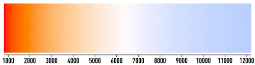 Color de un cuerpo negro entre 800 y 12 200 K.