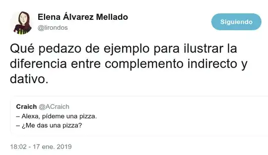 – Alexa, pídeme una pizza. – ¿Me das una pizza?