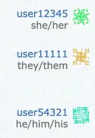 chat room signatures with pronouns