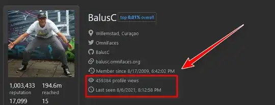 BalusC2