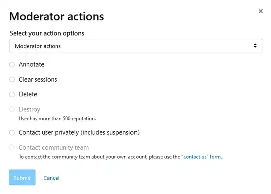 Moderator user actions