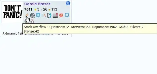 IGB Stack Flair – A dynamic flair for Stack Exchange sites