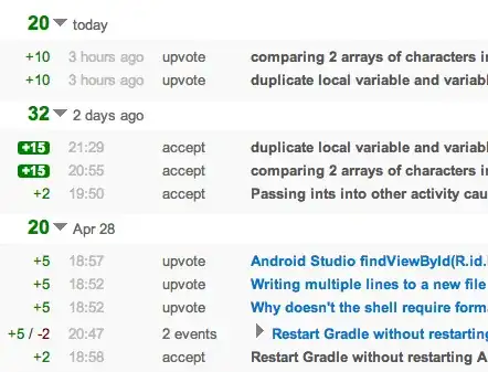 This adds up to 72 points