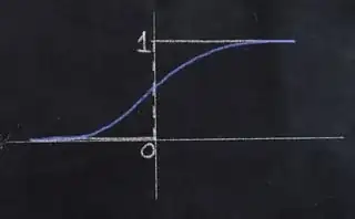 switch vs smooth transition