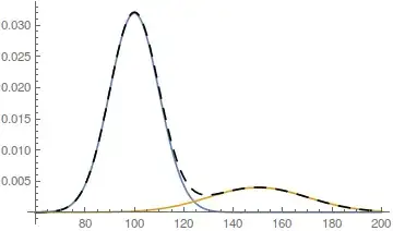 Mathematica graphics