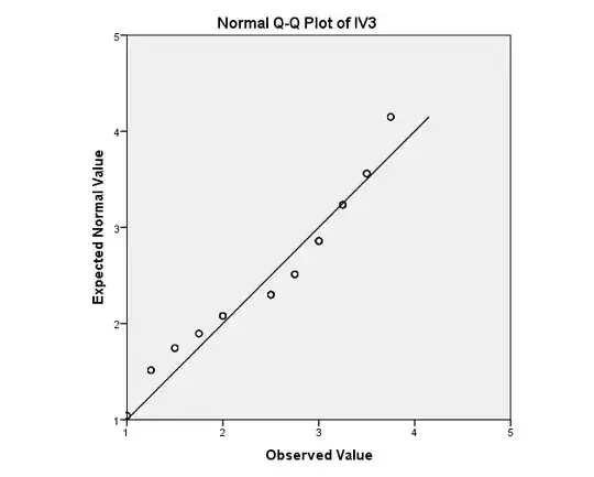 Q-Q Plot Example 1