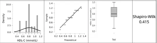 This is a screenshot for the variable