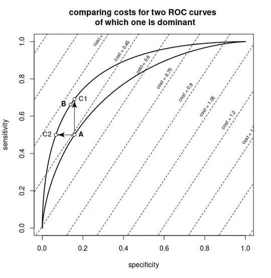 example plot
