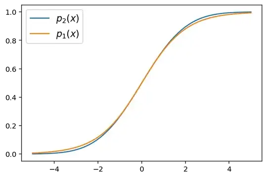 probit-vs-logistic