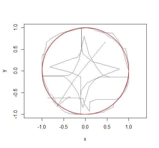 Averaging of spins with DBA