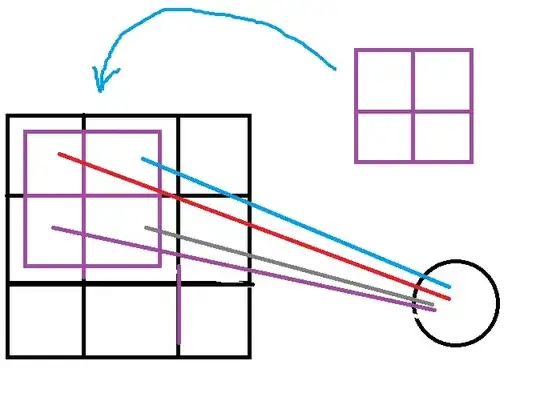 Apply the filter to the upper left 2x2 array.