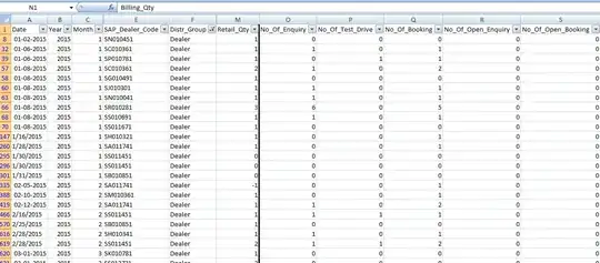 Dummy data for forecasting