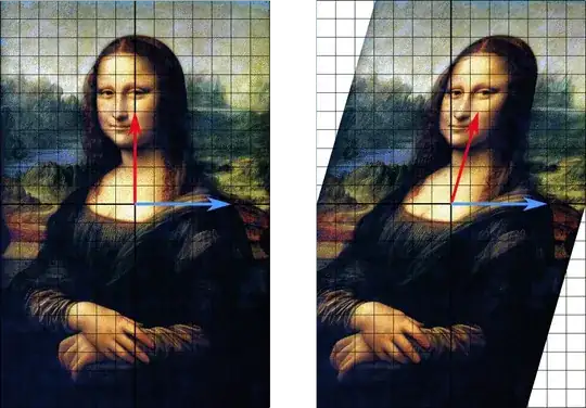 mona lisa eigenvectors