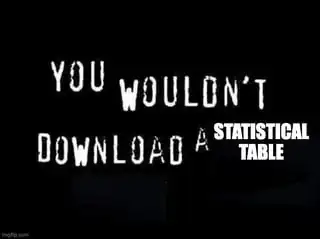 Meme in the format of anti-piracy PSA that reads "You wouldn't download a statistical table
