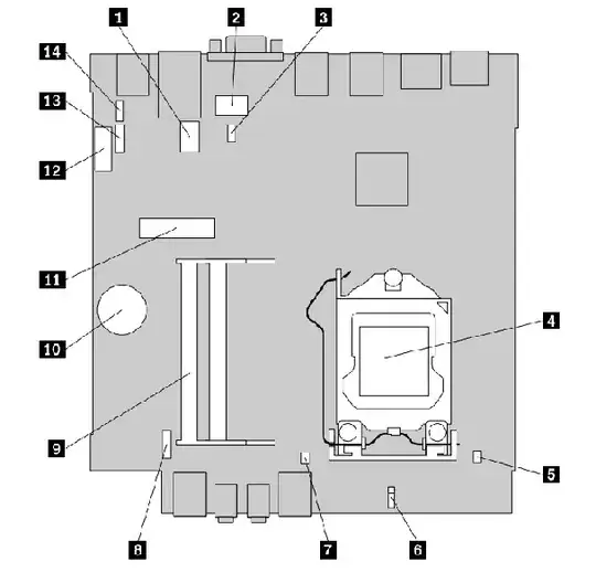 Figure 4. System board part locations