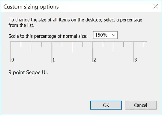 Custom Sizing Options