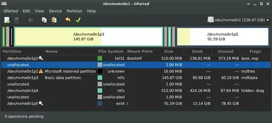 gparted printscreen of the disk