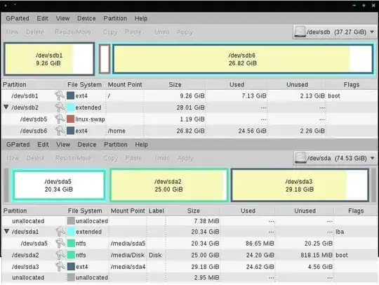 gparted showing disks, partitions