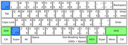 UltimateKEYS Keyboard Layout