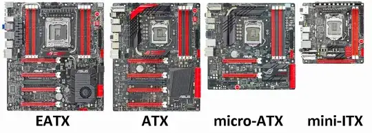 EATX, ATX, microATX, Mini-ITX