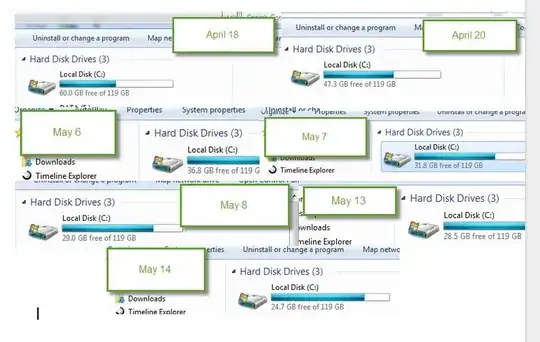 SSD Data Loss Over Time