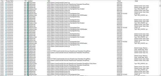 screenshot from Process Monitor