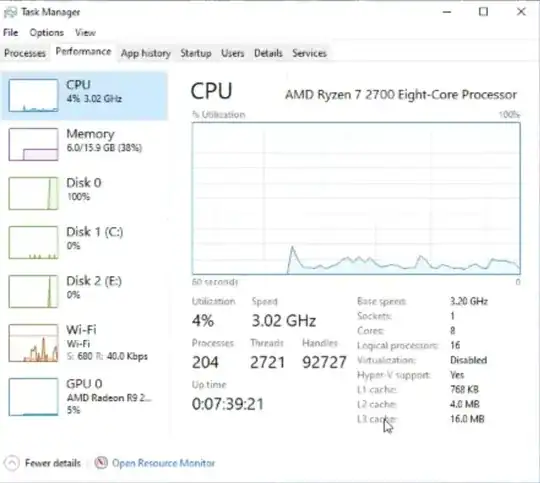 Hard Disk 0 has no letter