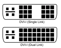 Diagram Showing the difference between Single amd Dual Link DVI-I